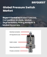 Global Rotary Scroll Air Compressor Market