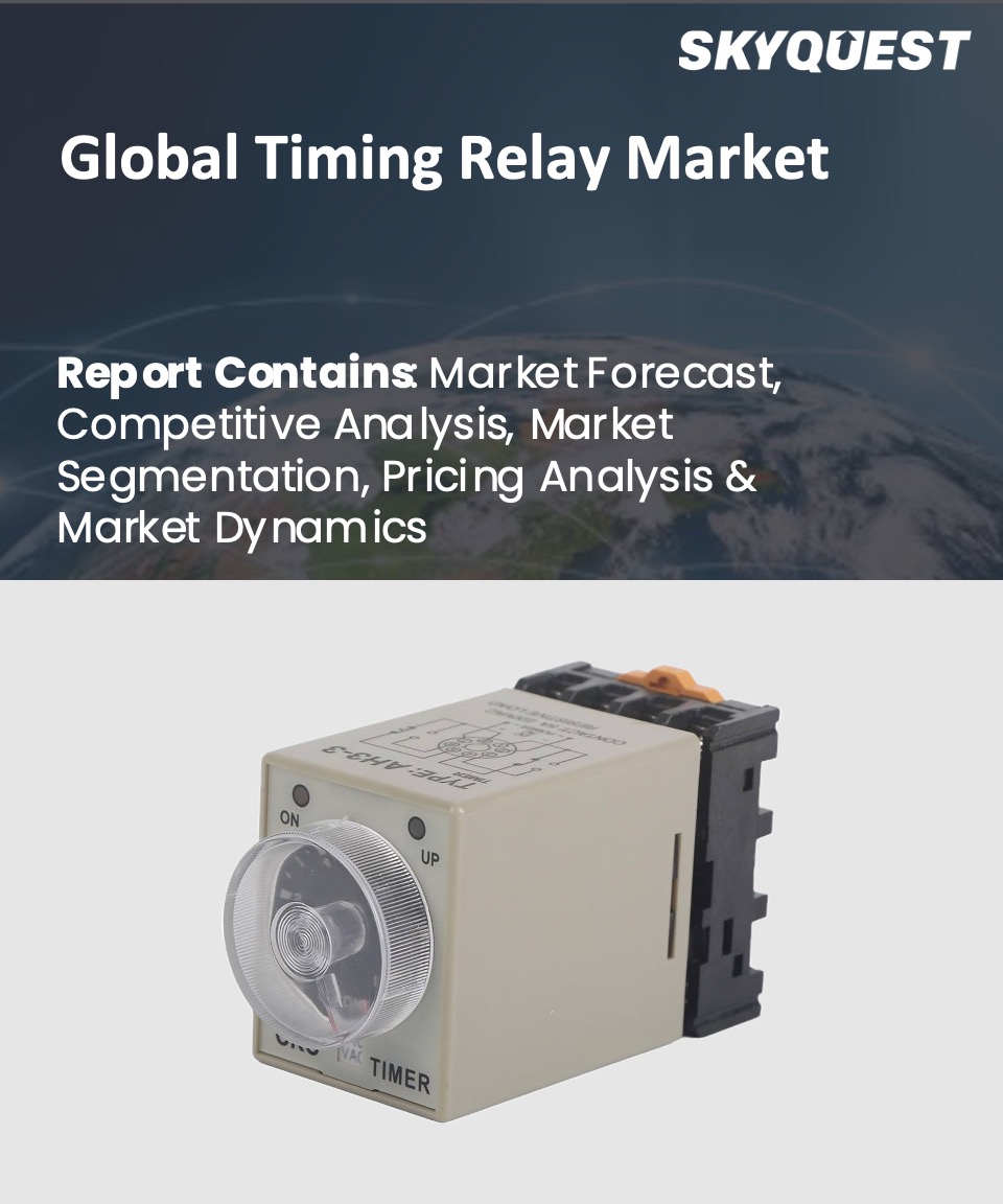 Global Timing Relay Market