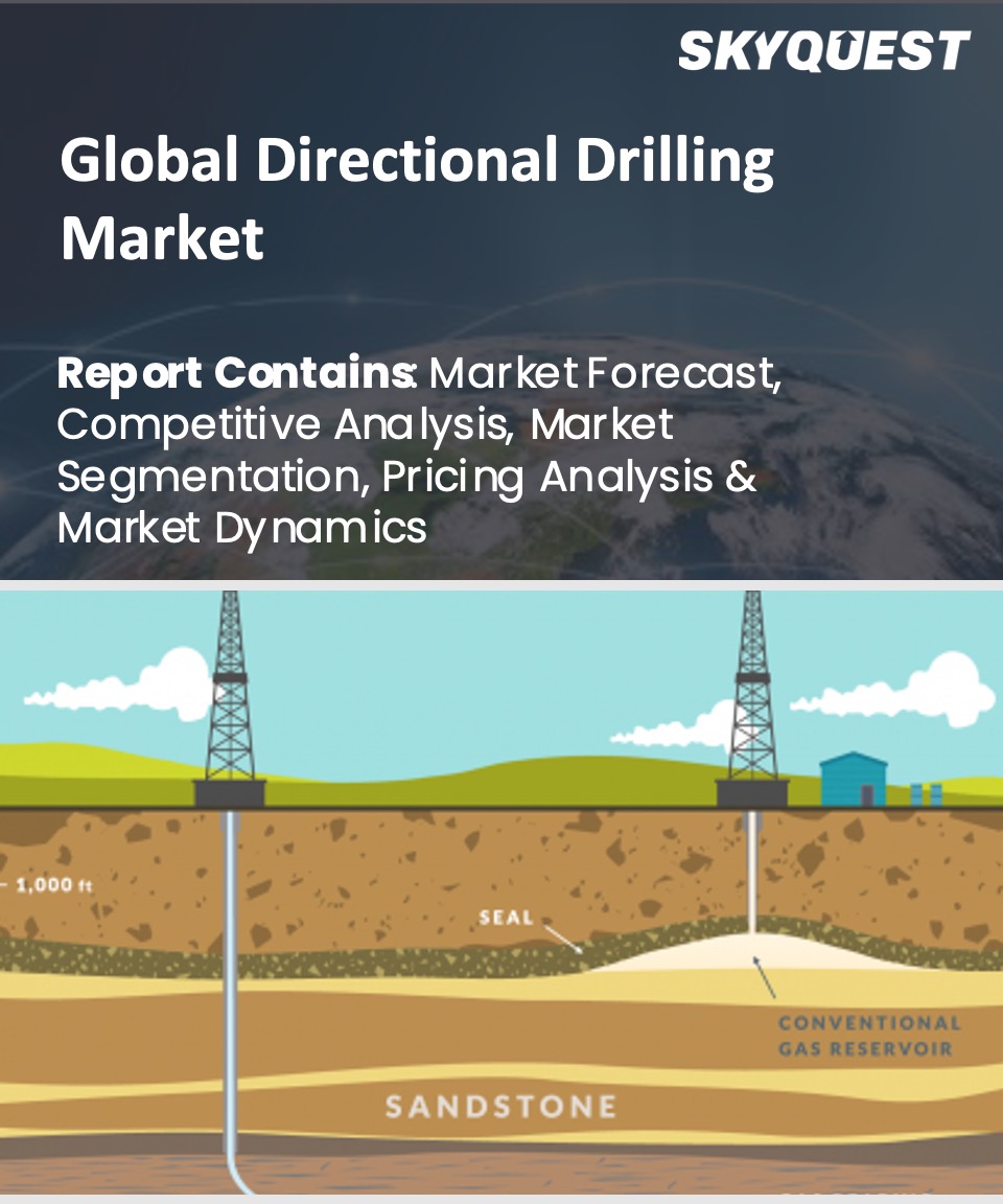 Global Screw Compressor Market