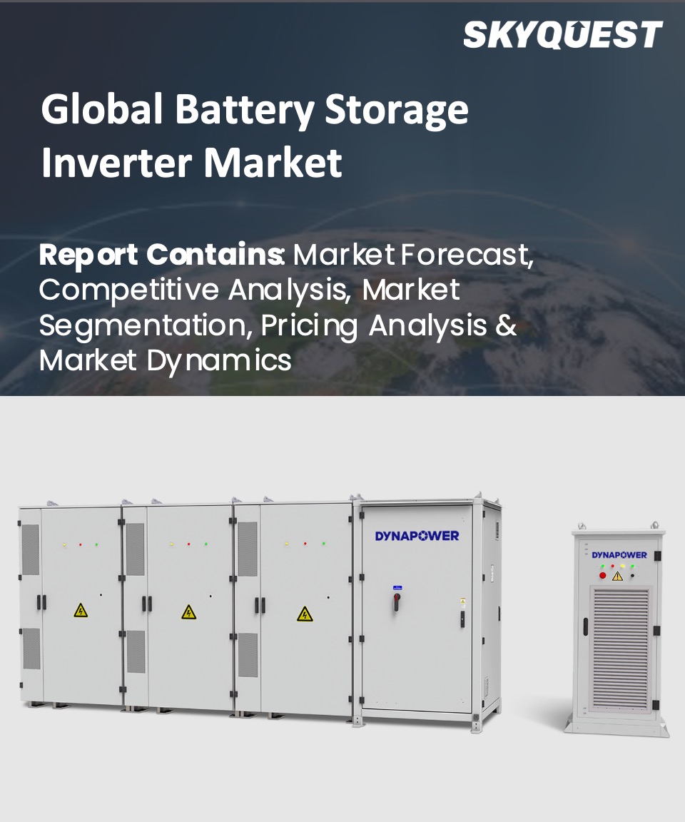 Global Battery Storage Inverter Market