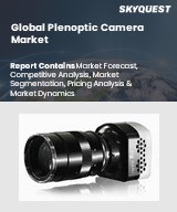 Global Plenoptic Camera Market