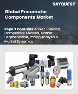 Global Industrial Robots Market