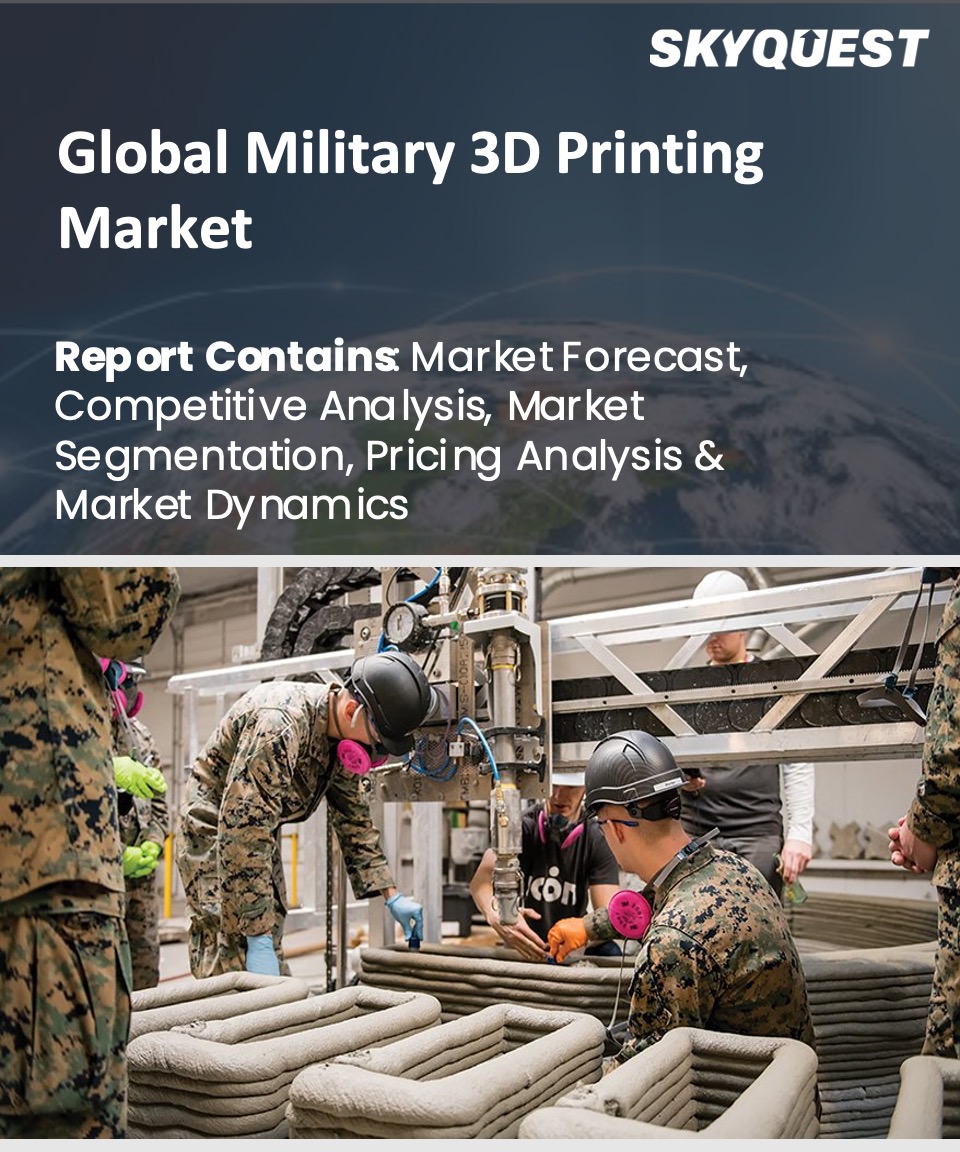 Global Military 3D Printing Market