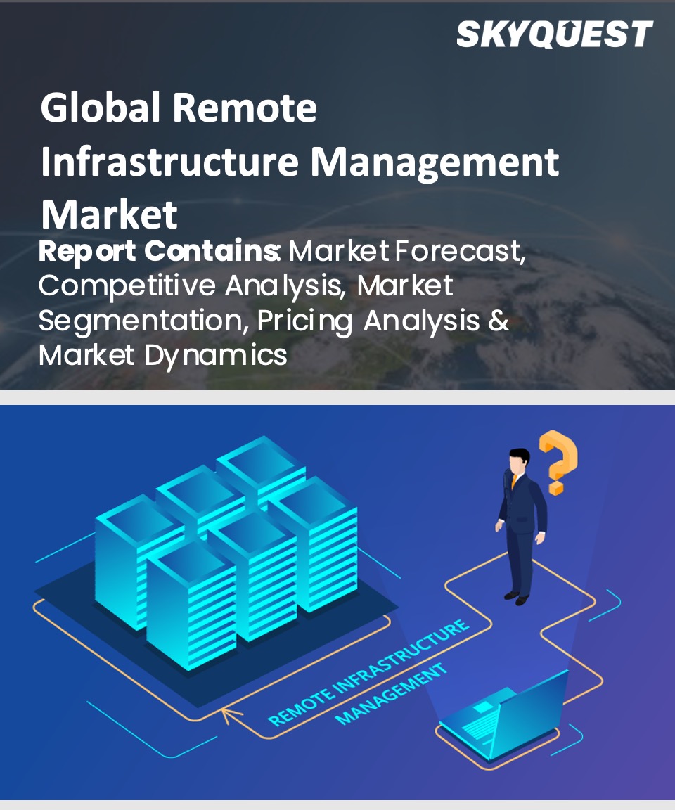 Global Remote Infrastructure Management Market