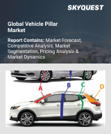 Global Automotive Motor Market