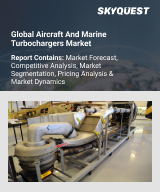 Global Aircraft and Marine Turbochargers Market