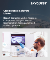 Global Dental Software Market