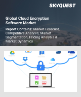 Global Natural Language Processing (NLP) Market