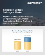 Global Atmospheric Water Generator Market