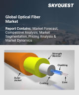 Global Optical Fiber Market