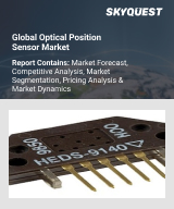 Contactless Biometrics Technology Market