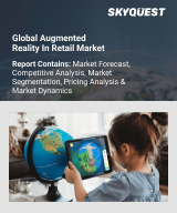 Global Augmented Reality in Retail Market