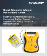 Global Automated External Defibrillators Market