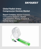 Plastic Surgery Instruments Market