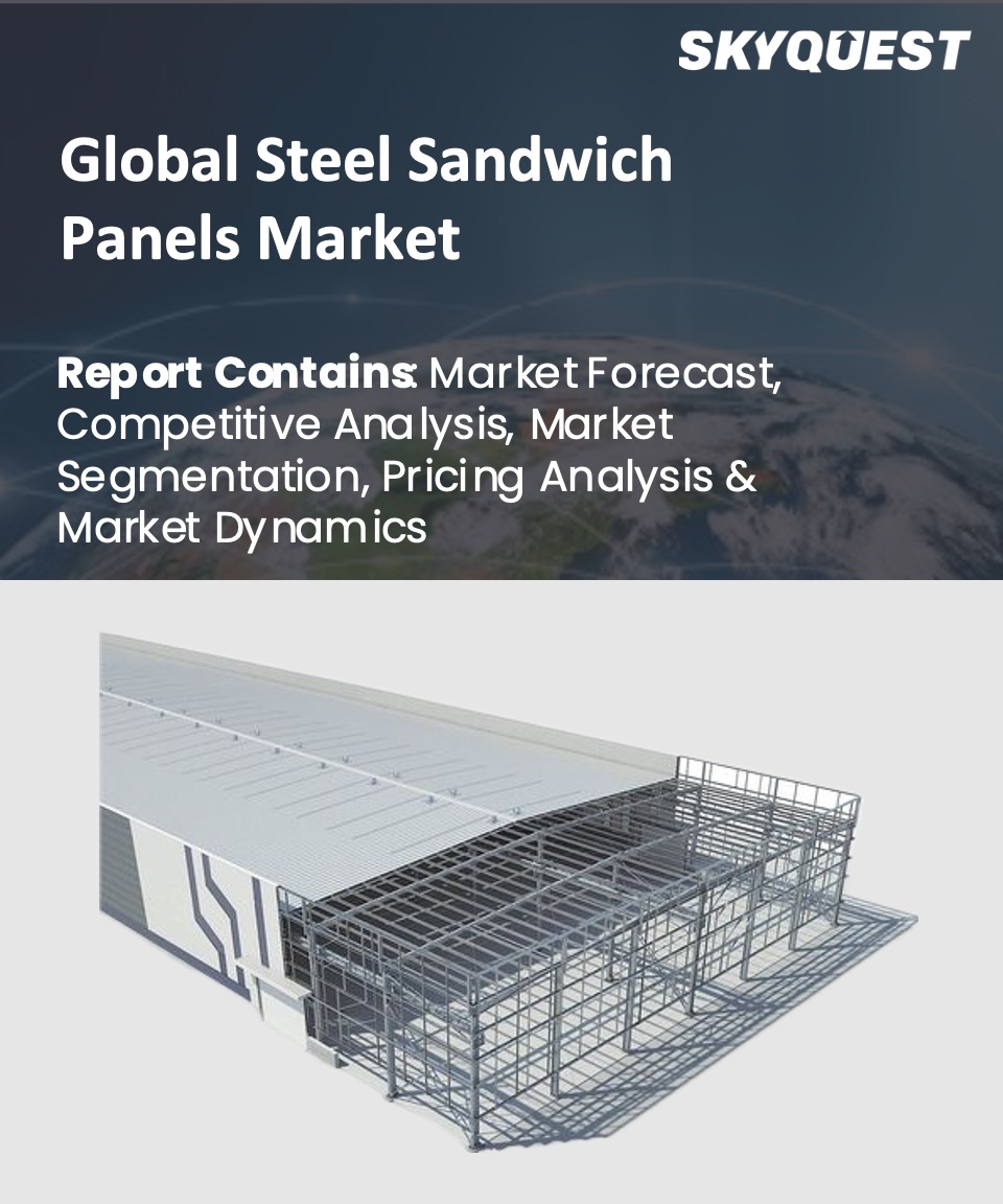 Global Steel Sandwich Panels Market