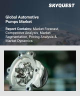 Global Automotive Motor Market