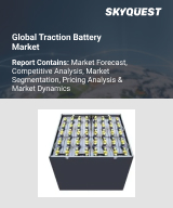 Battery Leasing Service Market