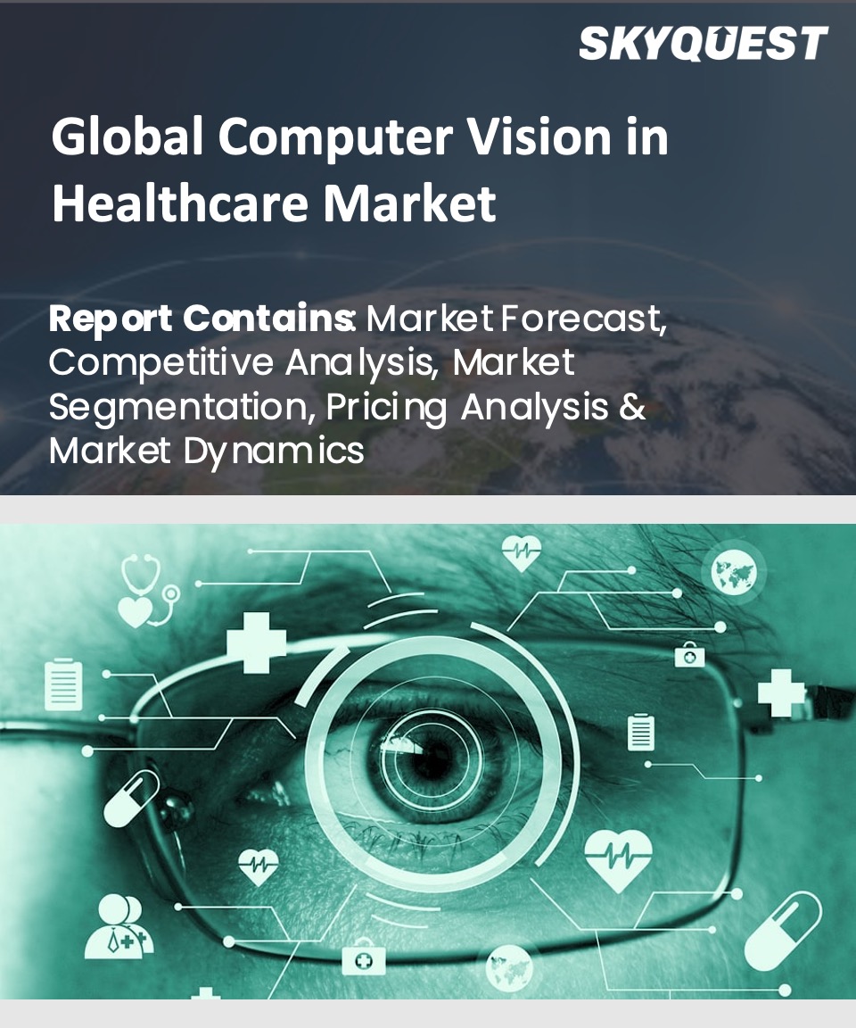 Global Computer Vision in Healthcare Market