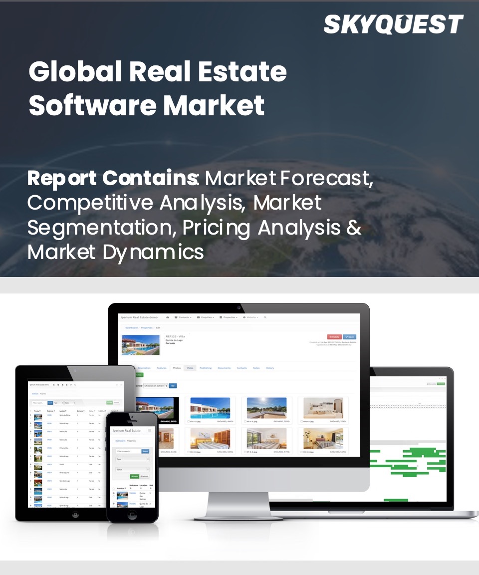 Global Real Estate Software Market