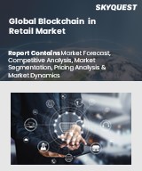 Global Blockchain in Retail Market