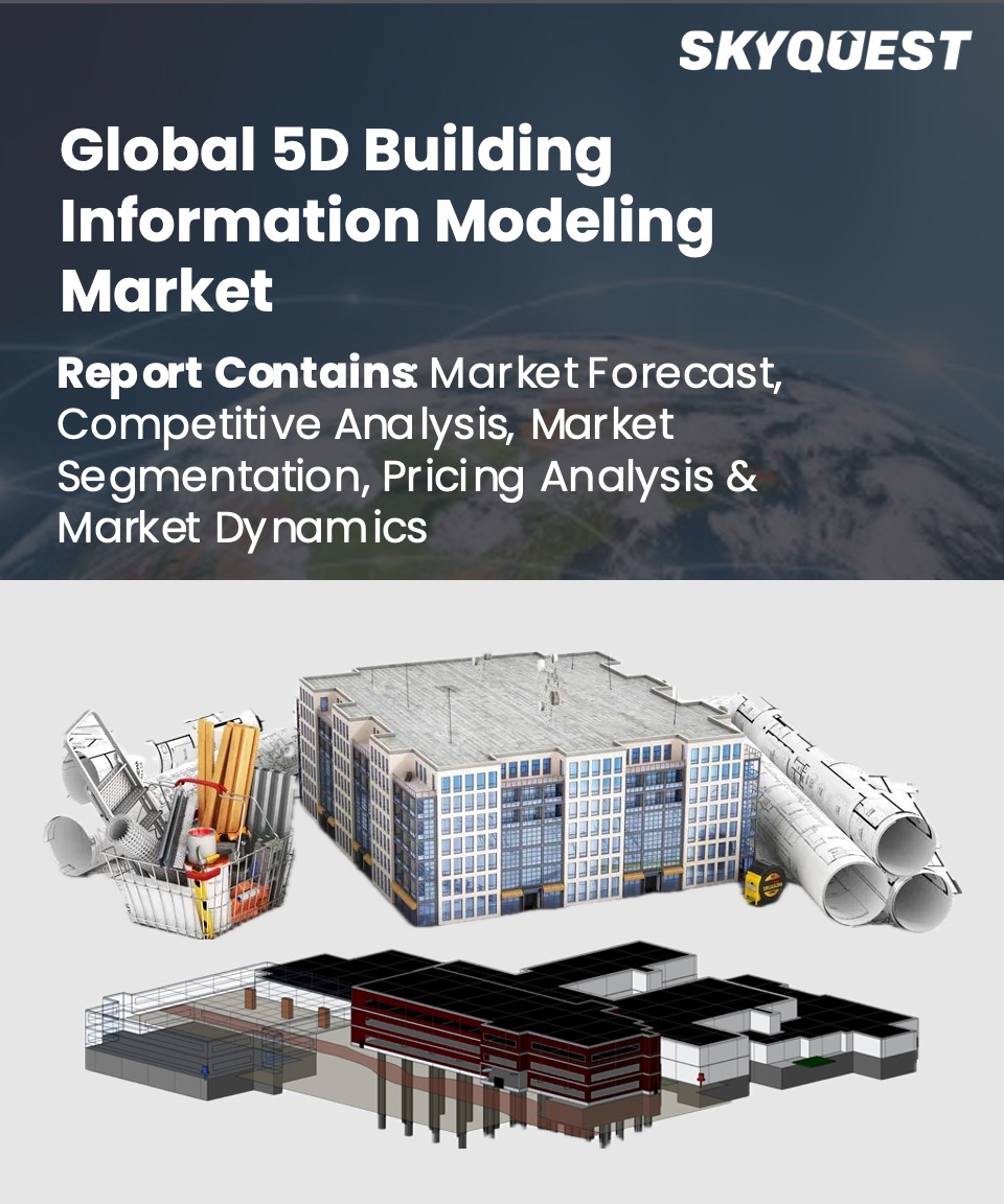 Global 5D Building Information Modeling Market