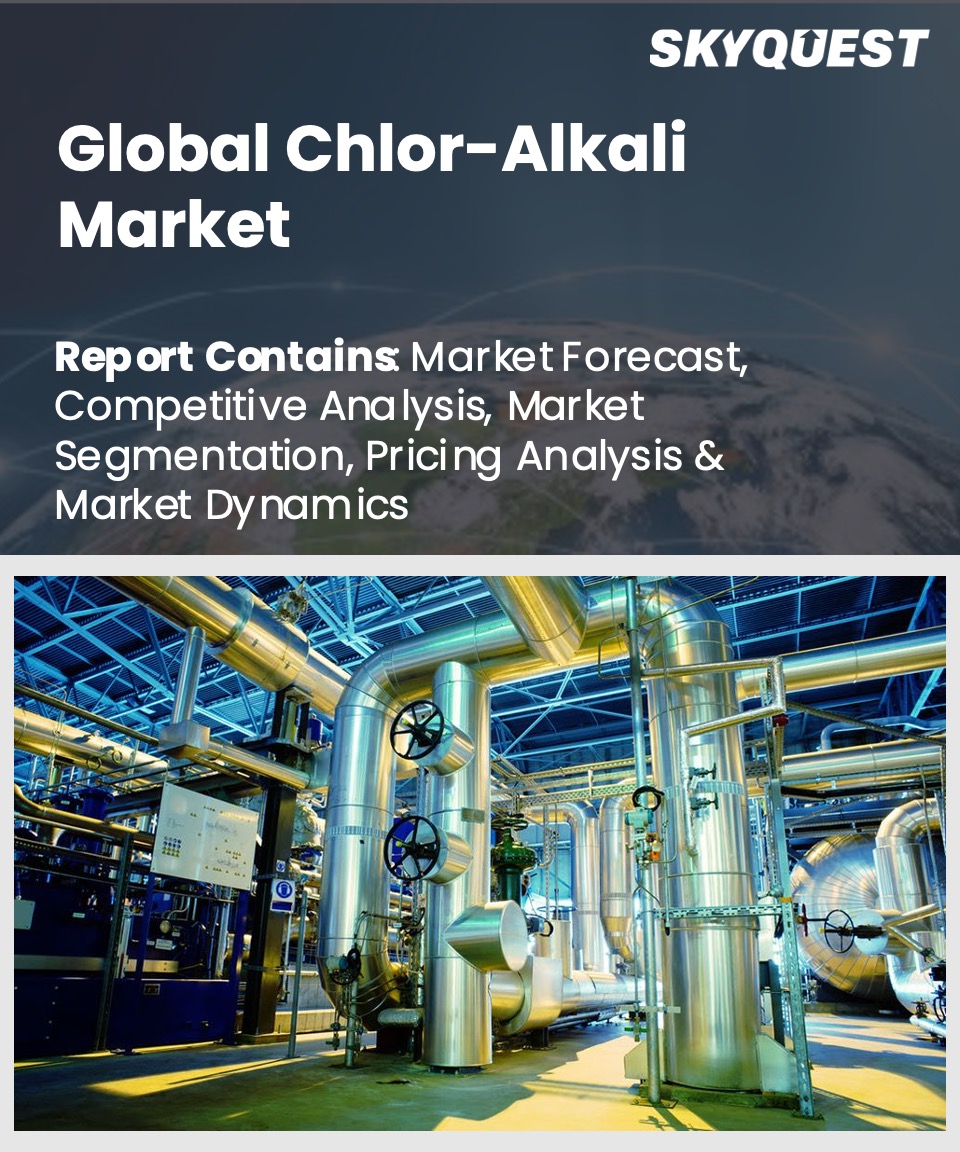Global Styrenic Polymers Market
