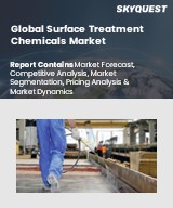 Hybrid Composites Market