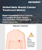 Global Male Breast Cancer Treatment Market