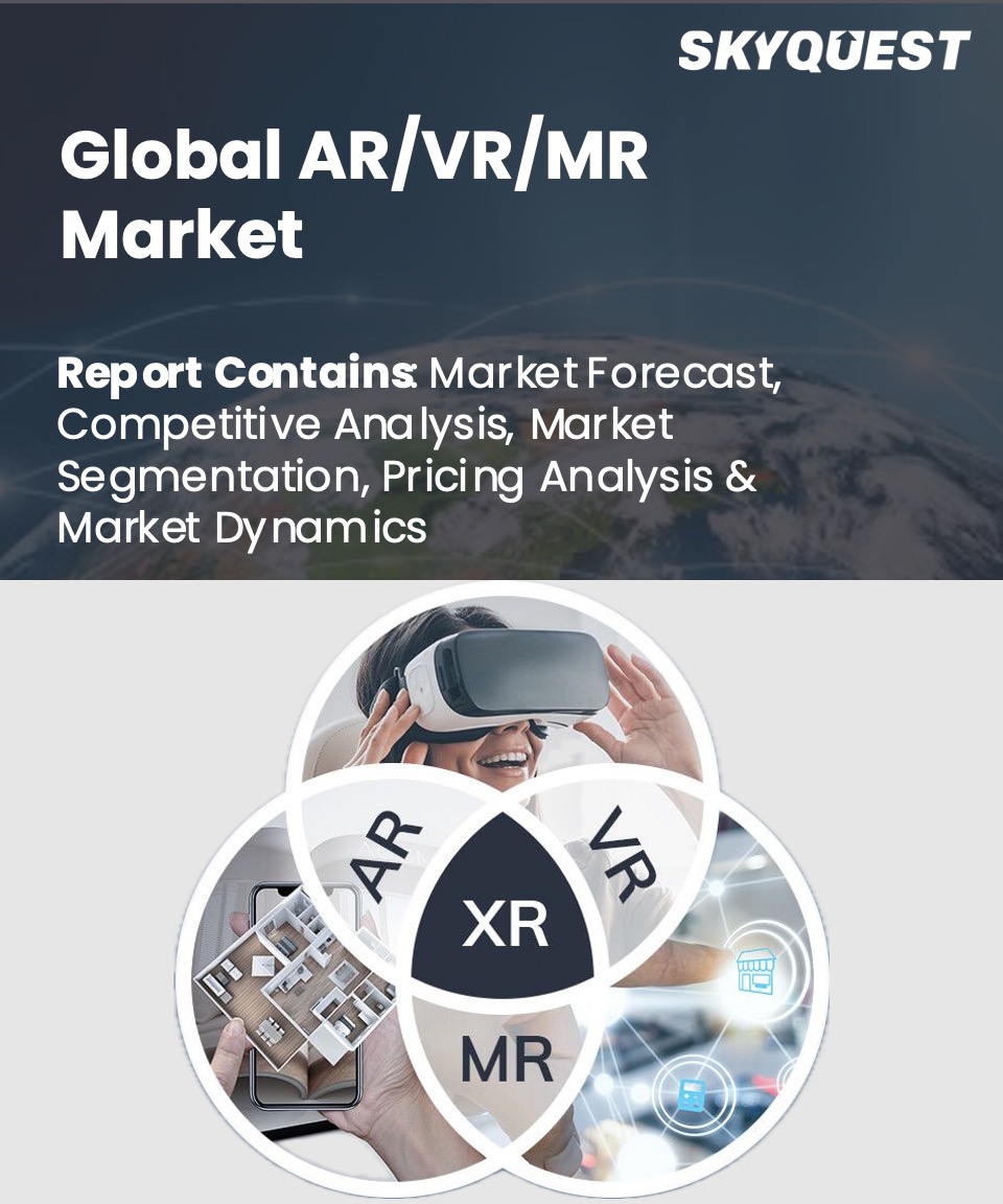 Global AR/VR/MR Market