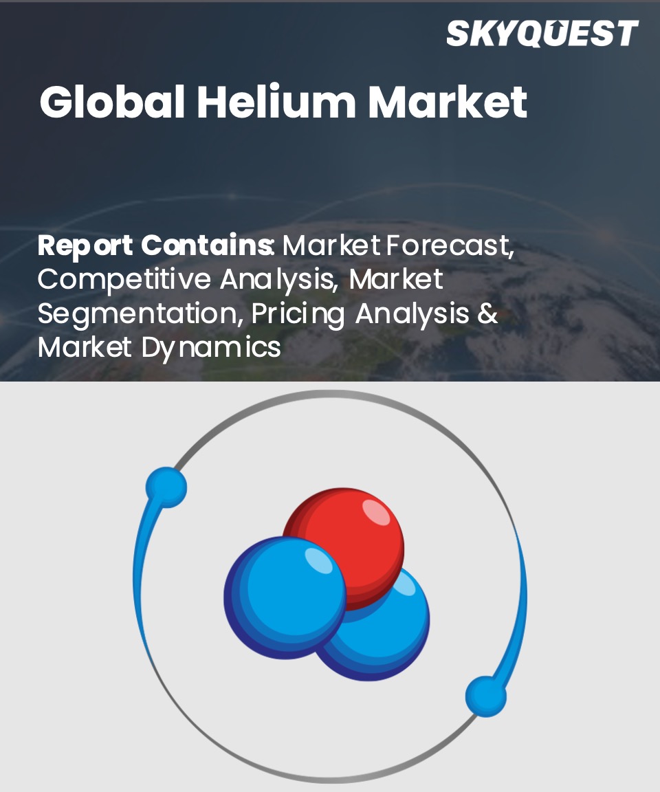 Global Helium Market