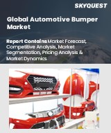 Automotive DC-DC Converter Market