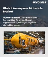 Global Aerospace Materials Market