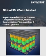 Global Failure Analysis Equipment Market