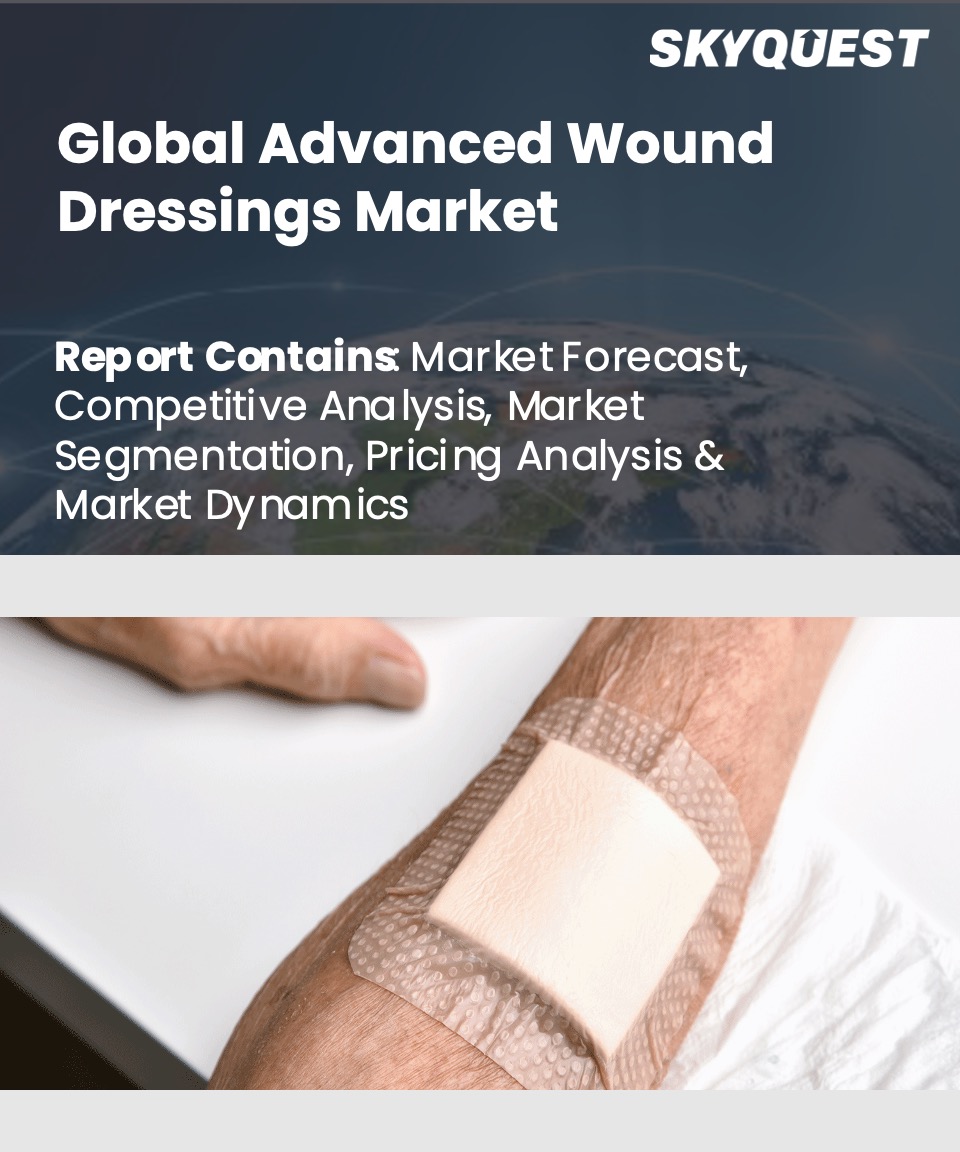 Global Advanced Wound Dressings Market