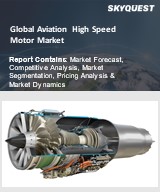 Global General Aviation Market