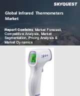 Global Infrared Thermometers Market