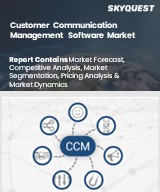 Global Customer Communication Management Software Market