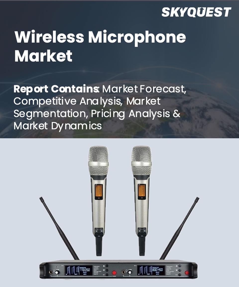 Global Wireless Microphone Market