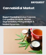 Global Cannabidiol Market