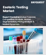 Global Esoteric Testing Market