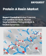 Global Protein A Resin Market