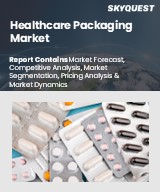 Global Healthcare Packaging Market
