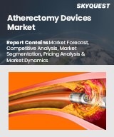 Global Atherectomy Devices Market