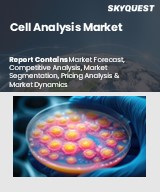 Global Cell Analysis Market