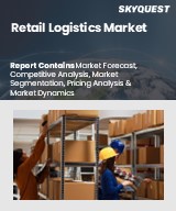 Retail Logistics Market