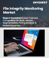 File Integrity Monitoring Market