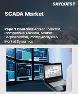 Global SCADA Market