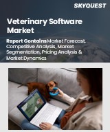 Global Veterinary Software Market