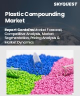 Global Plastic Compounding Market