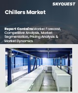 Global Chillers Market